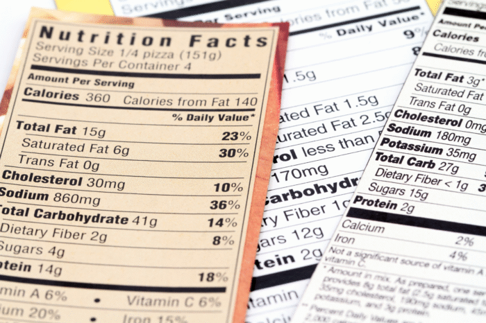 Transparent Labels